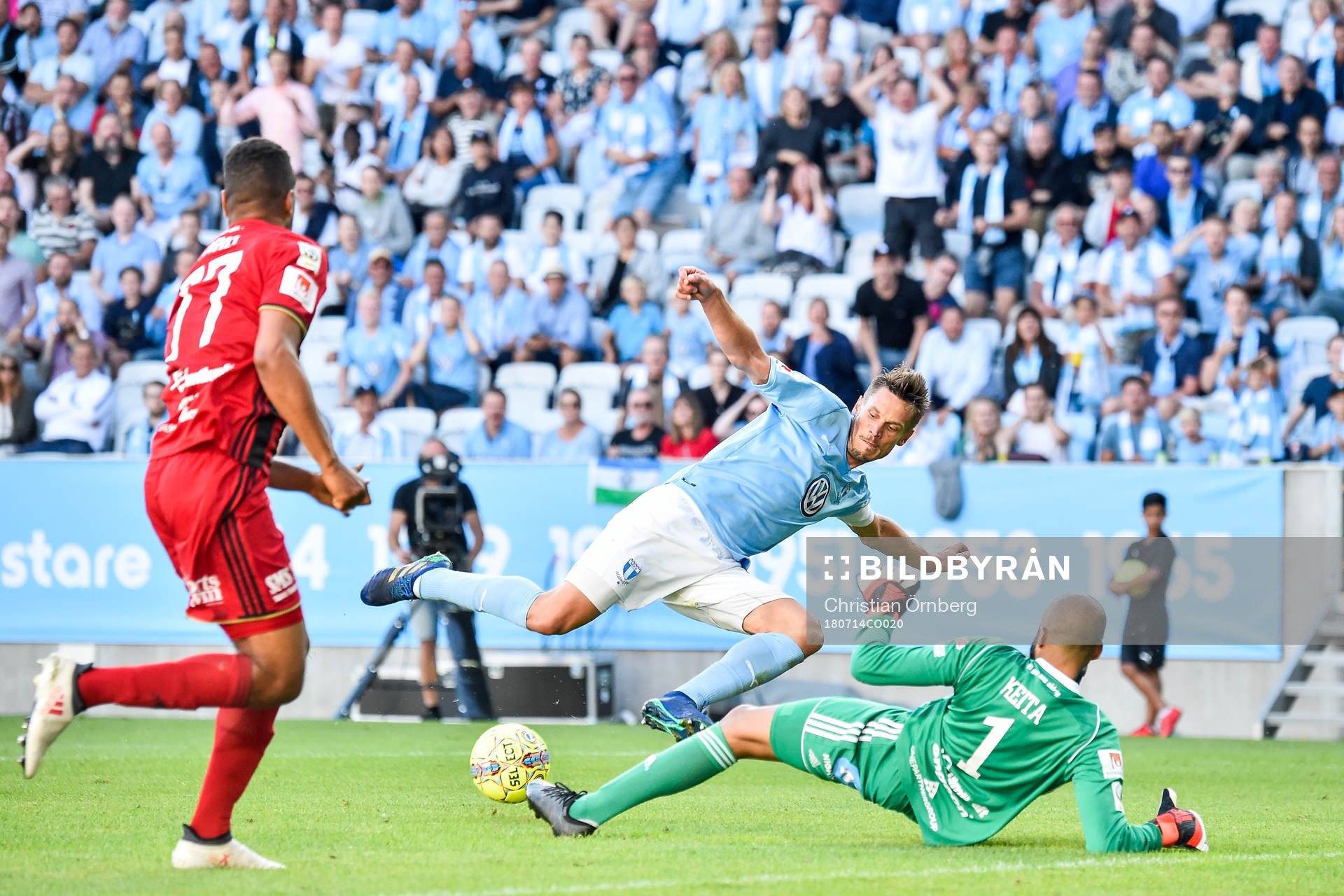 Östersunds Noah Sonko Sundberg, Malmö FFs Markus
