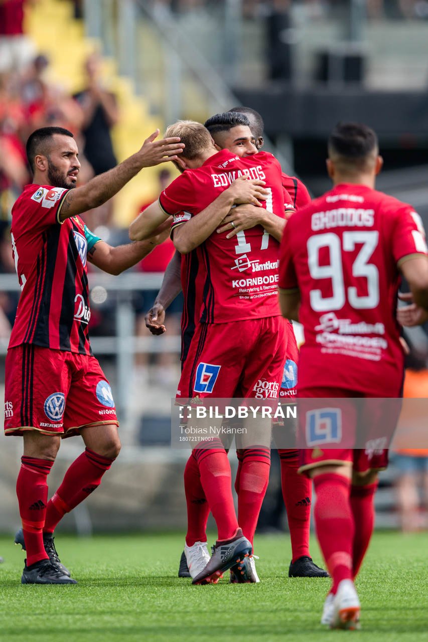 Östersunds spelare jublar med Curtis Edwards