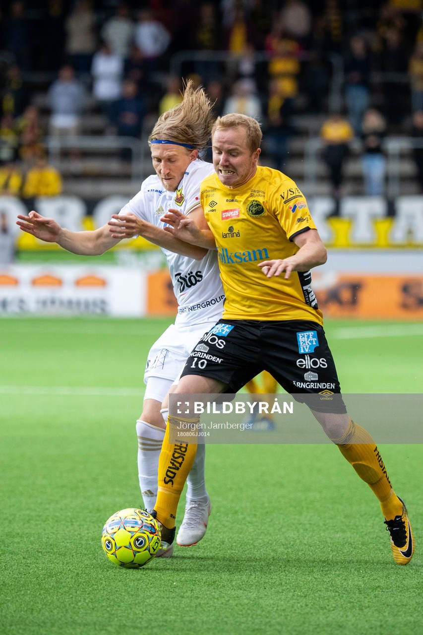 Östersunds Simon Kroon och Elfsborgs Simon Lundevall