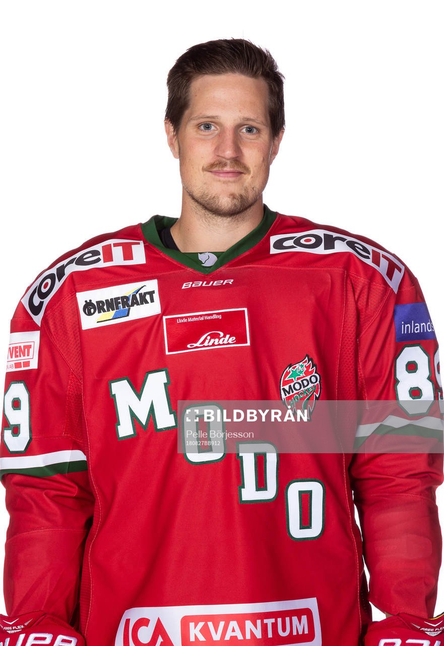 Modos Patrik Karlkvist