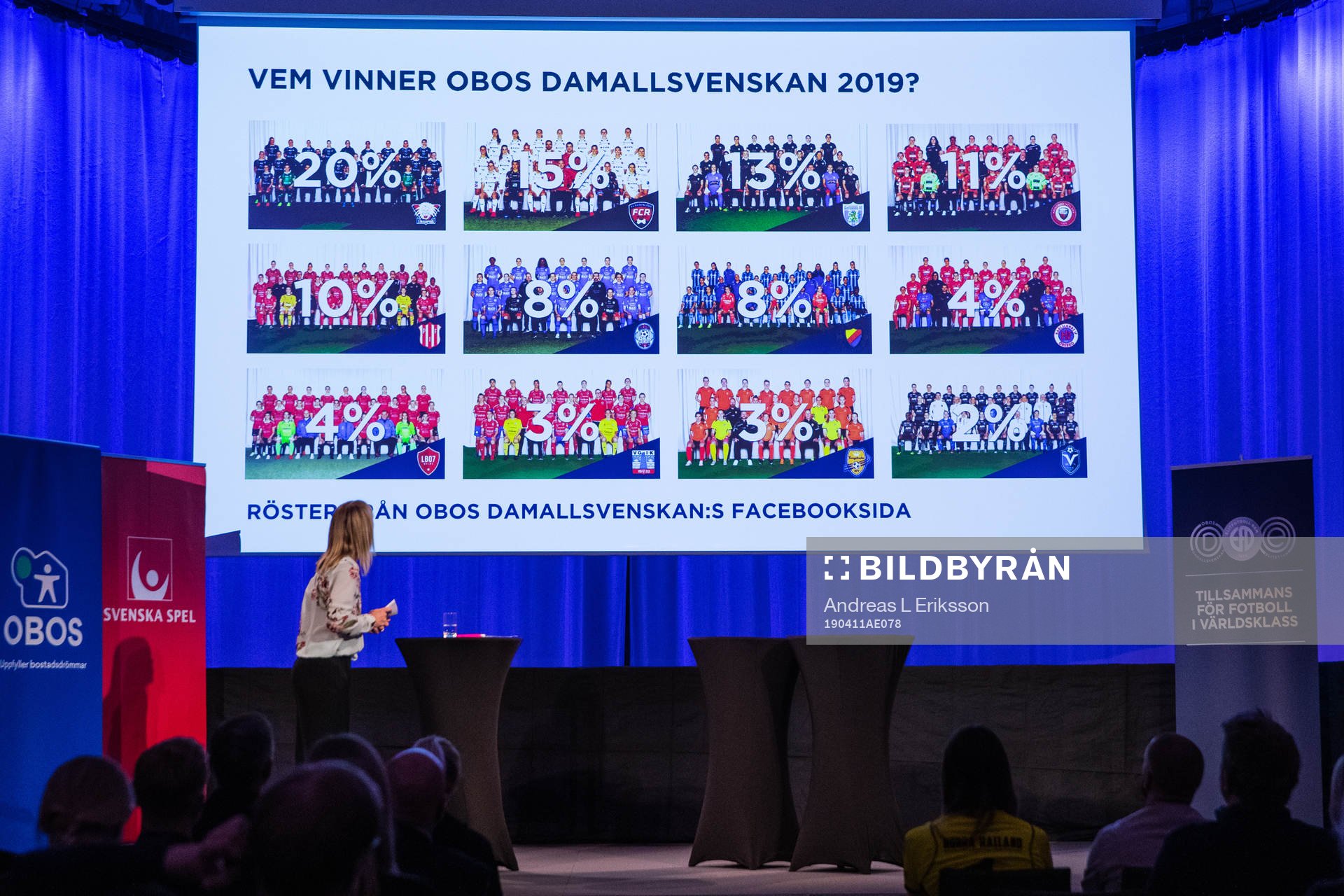 Resultatet av omrösning av vem som vinner damallsvenskan