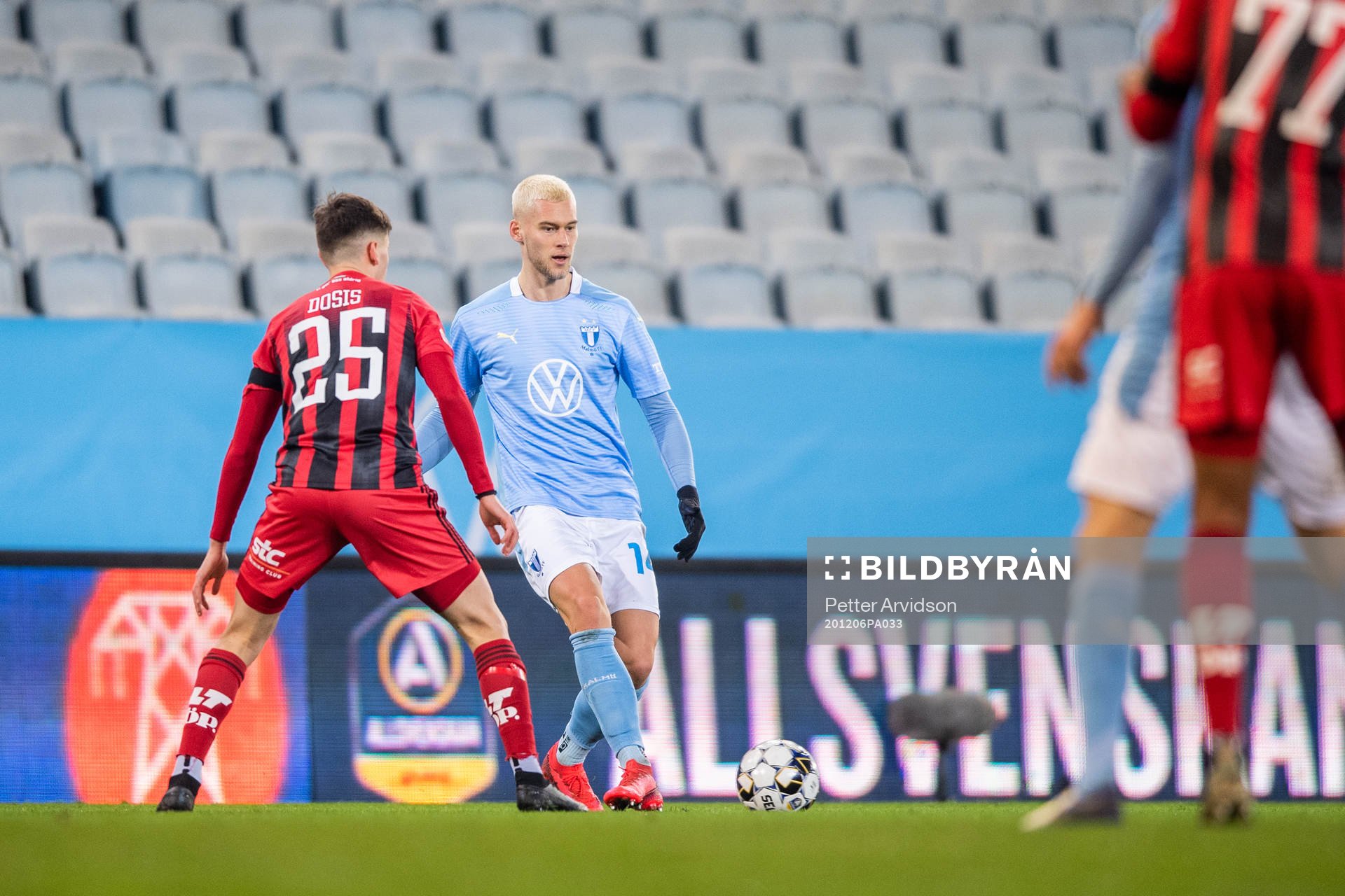Malmö FFs Felix Beijmo