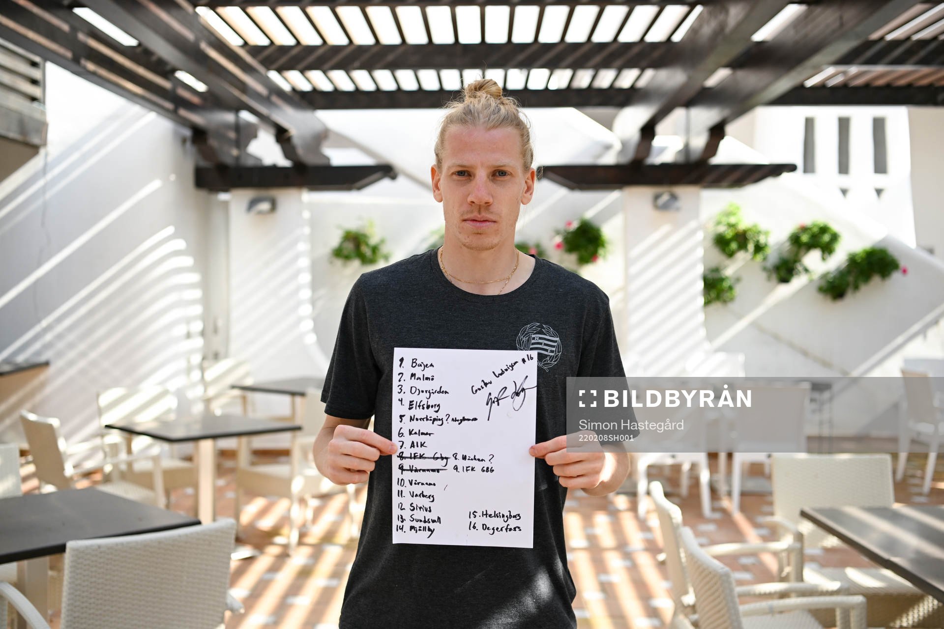 Gustav Ludwigson med sitt tips för allsvenskan