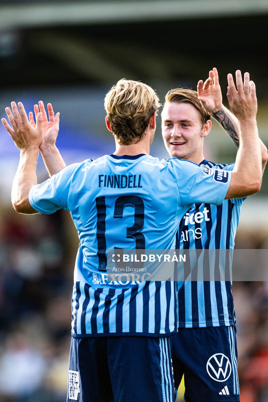 Djurgårdens Hampus Finndell och Noel Milleskog jublar