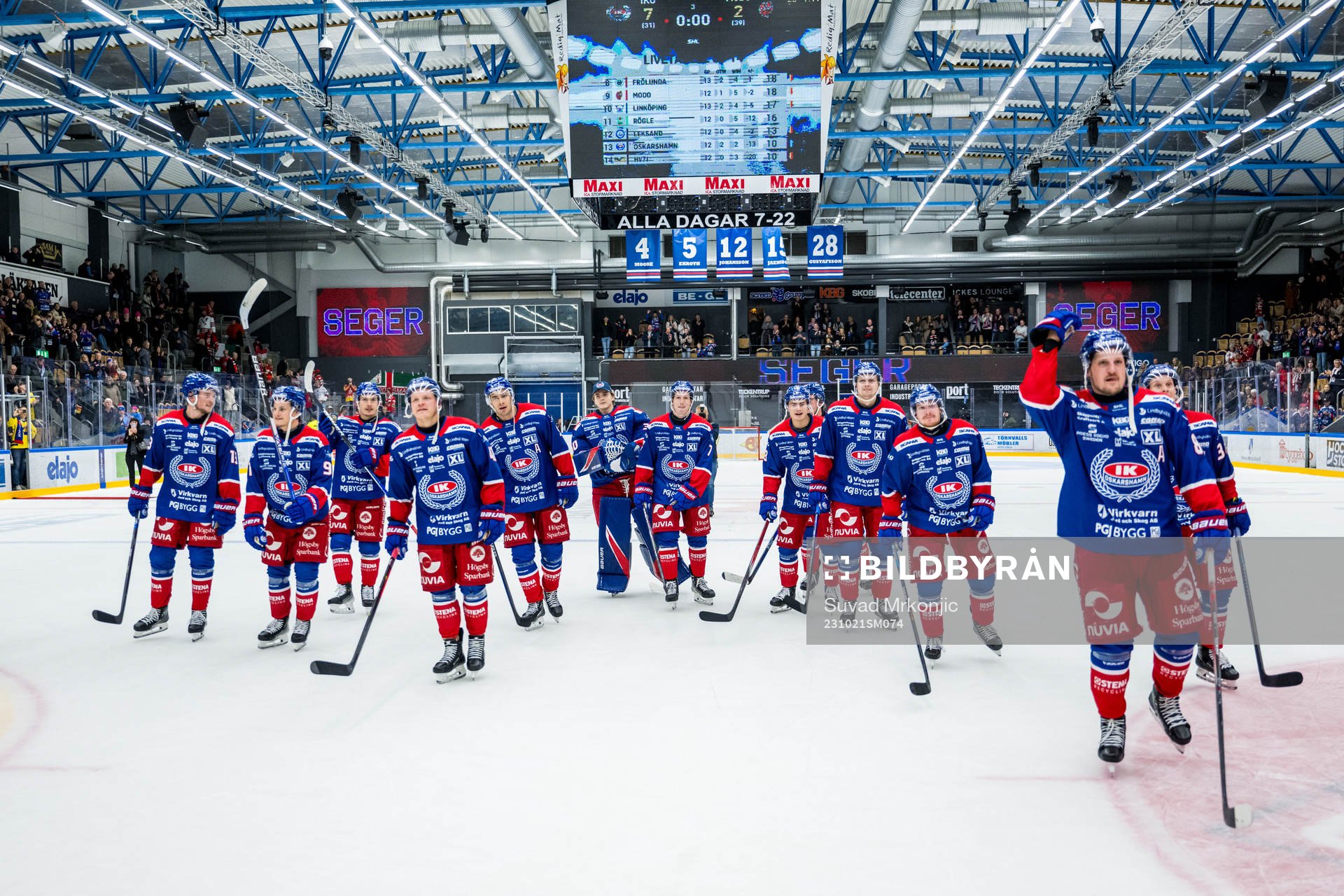 Oskarshamns spelare jublar