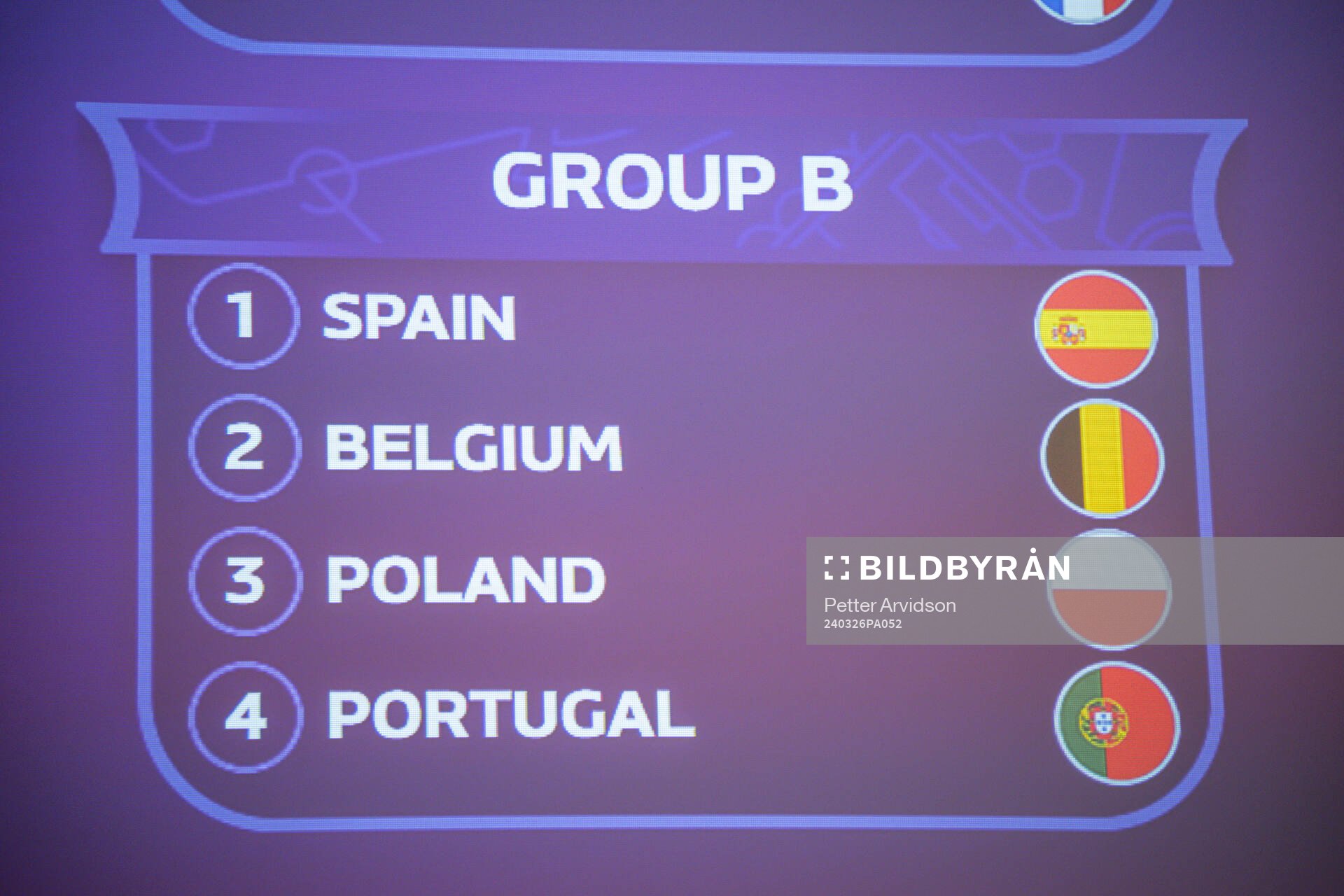 A screen of Group B is shown