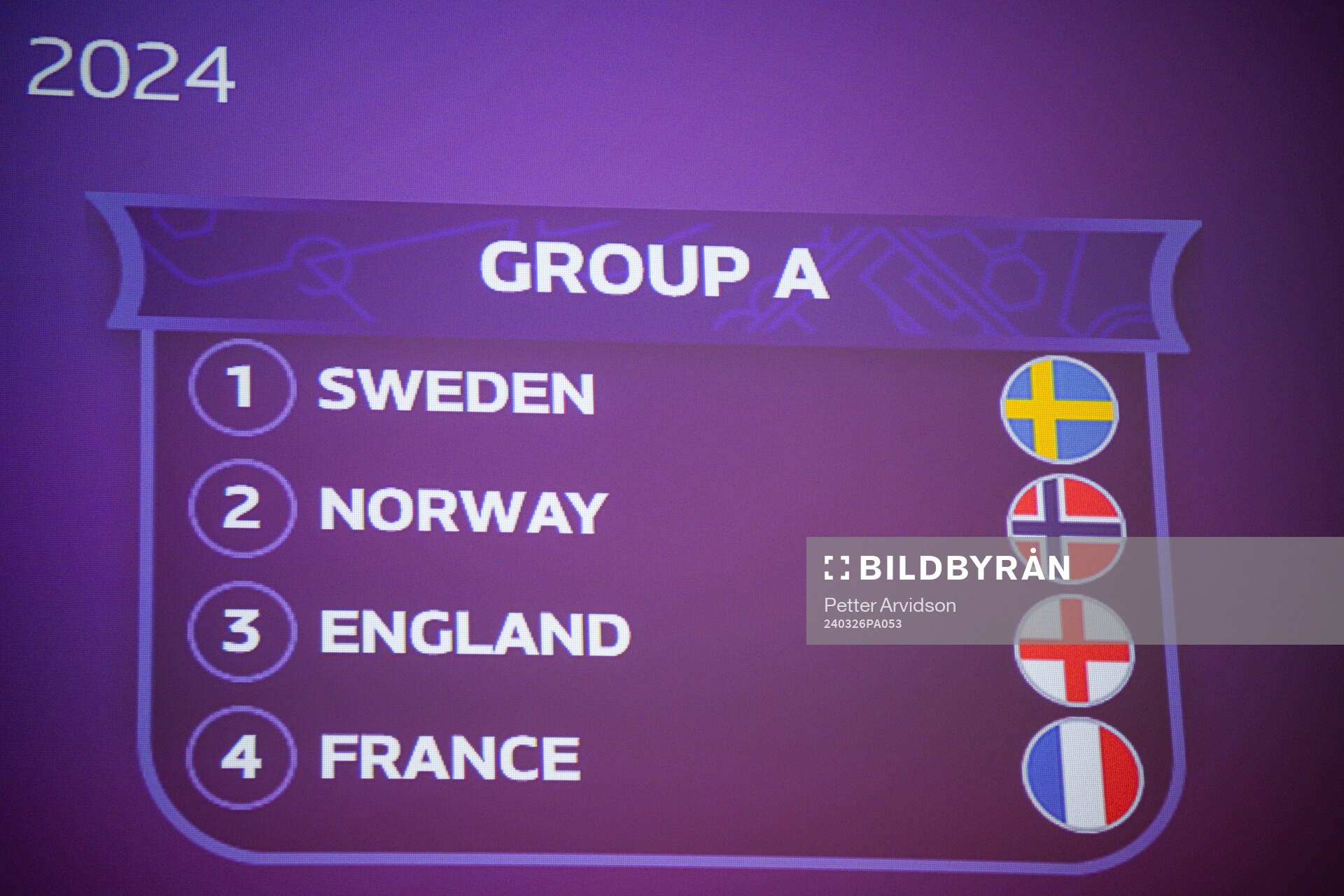 A screen of Group A is shown