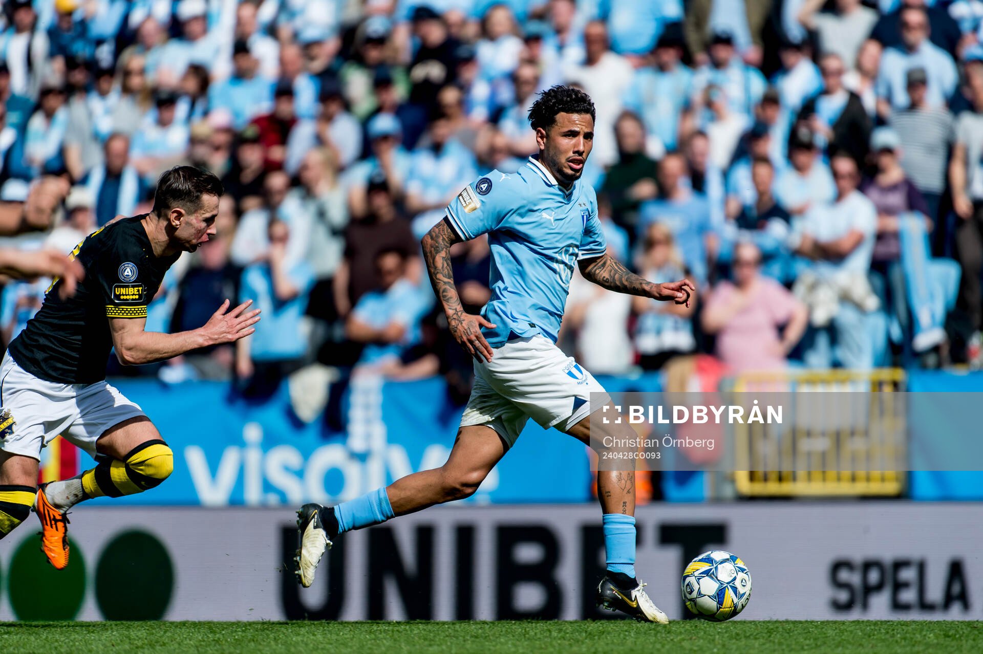 Malmö FFs Sergio Pena