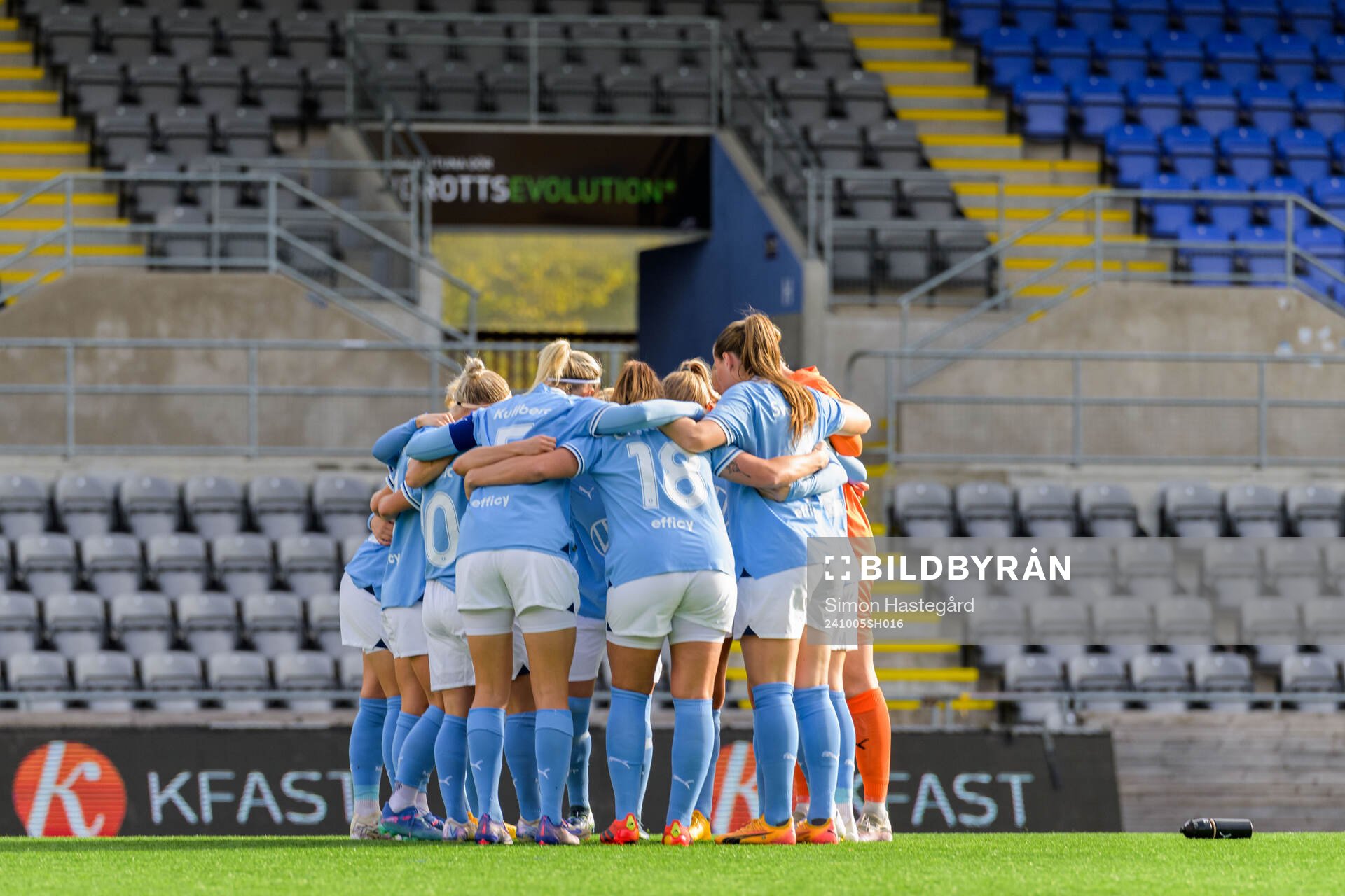 Malmö FFs spelare