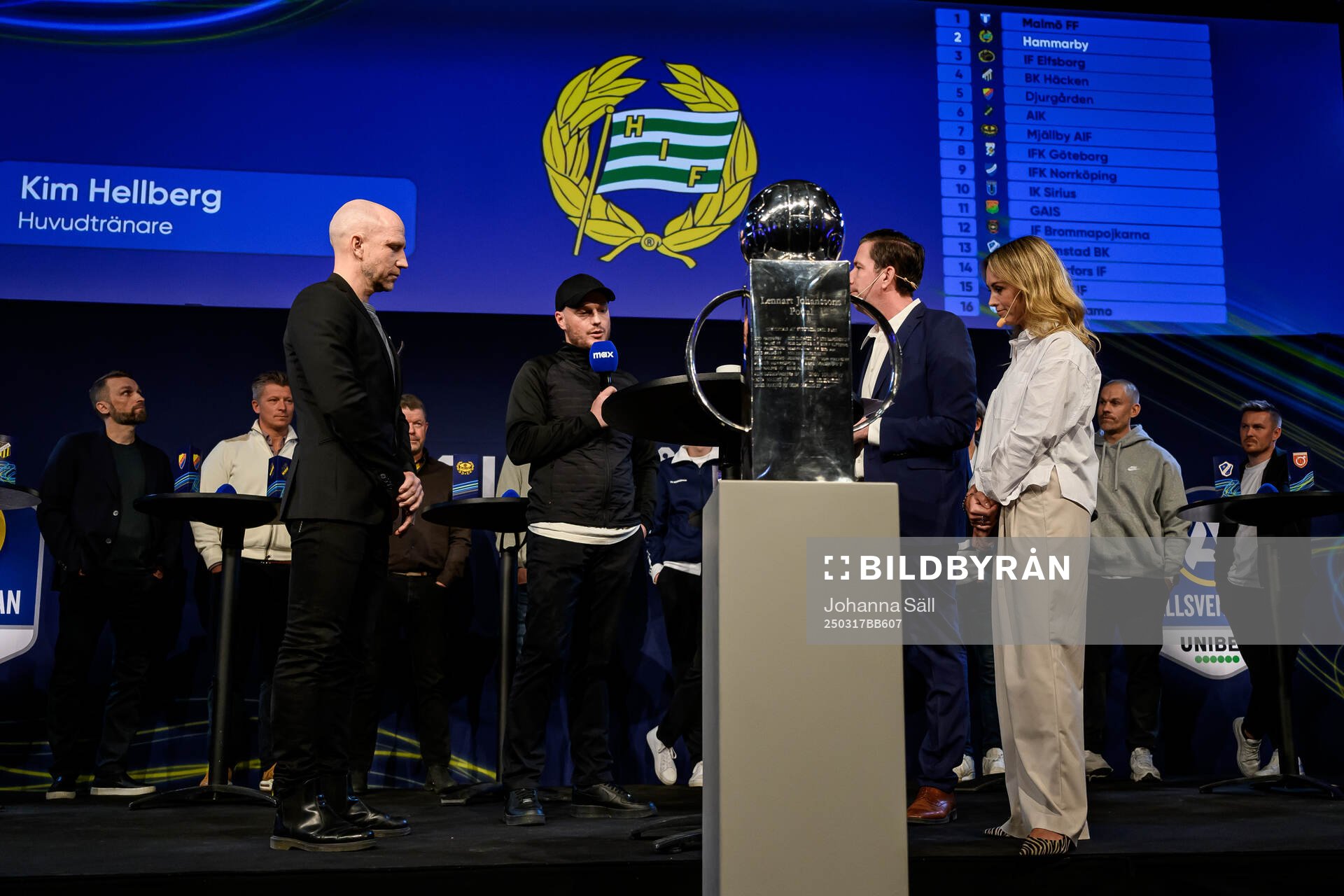 Malmö FFs tränare Henrik Rydström och Hammarbys