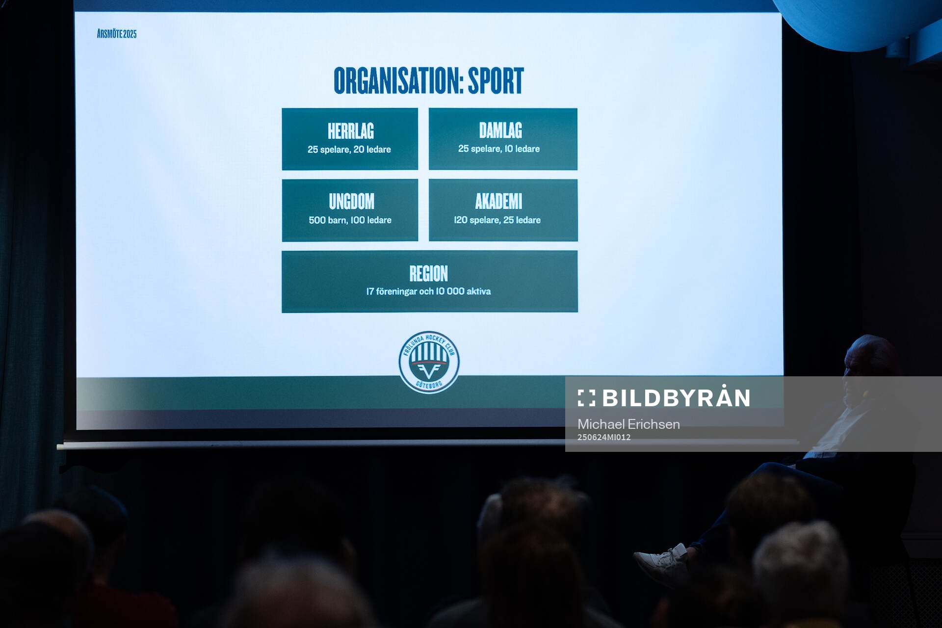 En organisations presentation