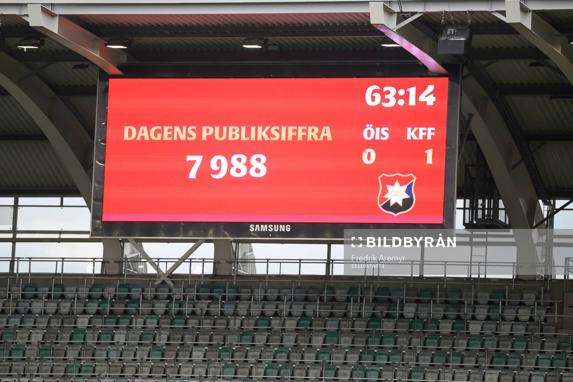 Dagens publiksiffra