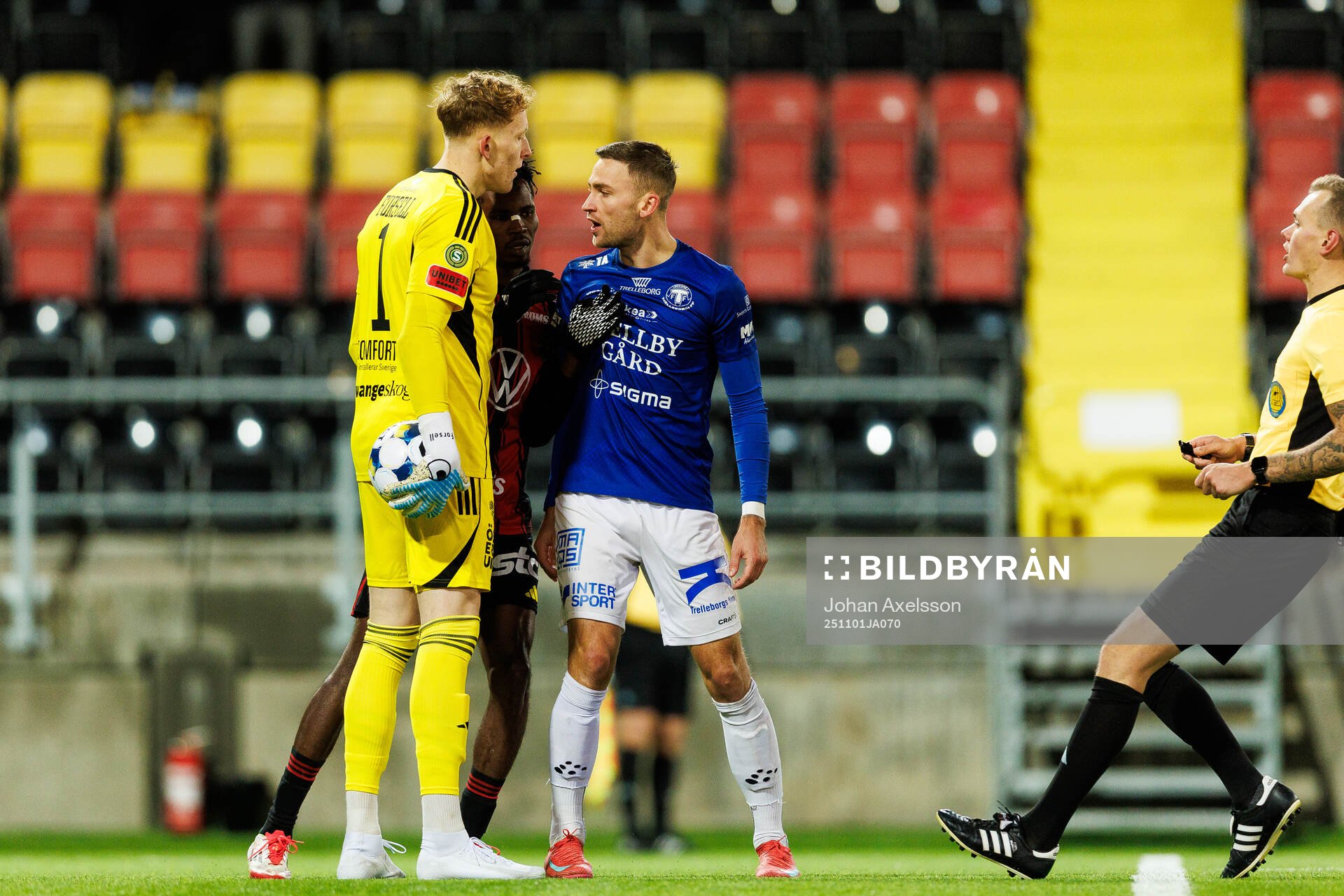 Östersunds målvakt Rasmus Forsell och Östersunds Sunday