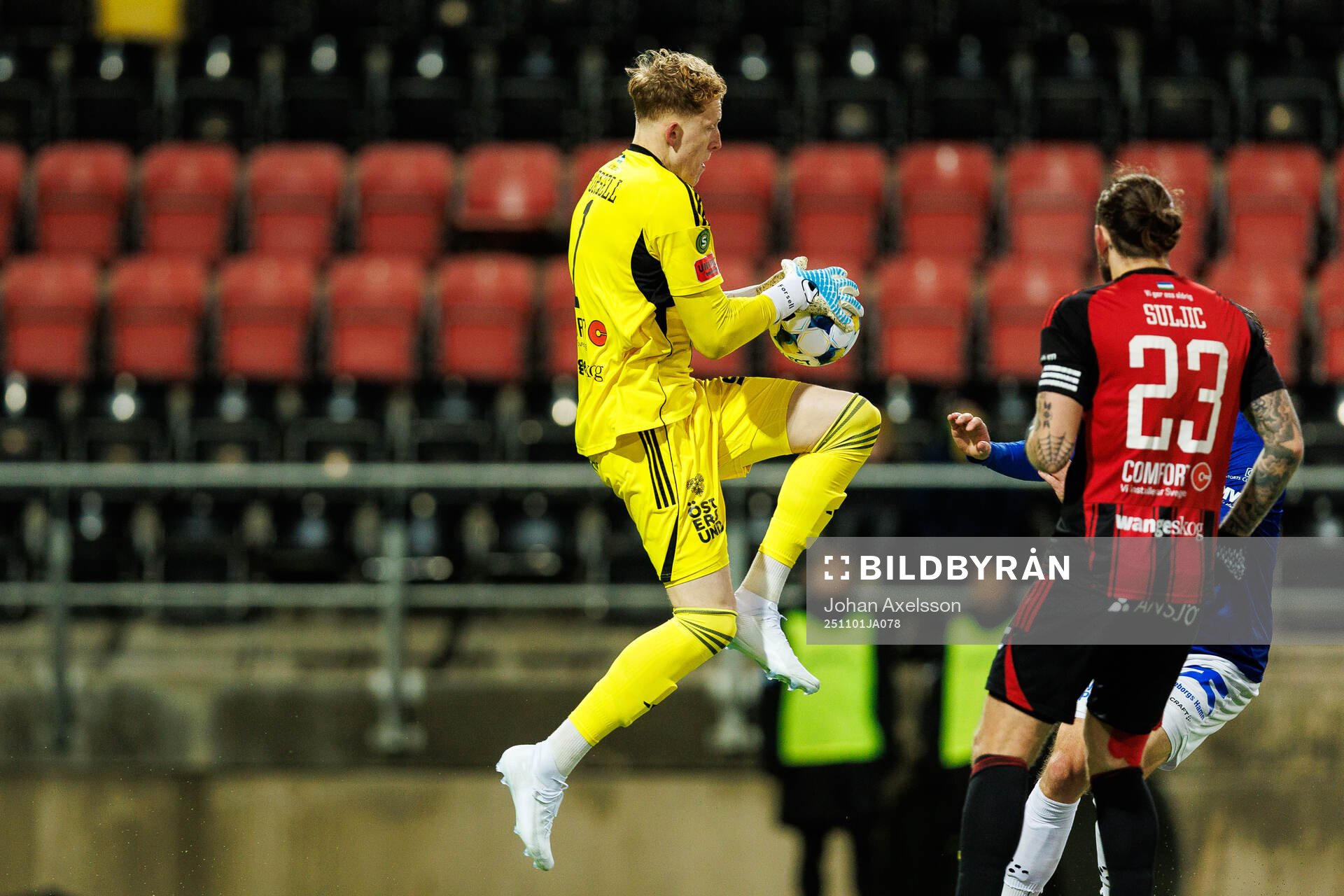 Östersunds målvakt Rasmus Forsell
