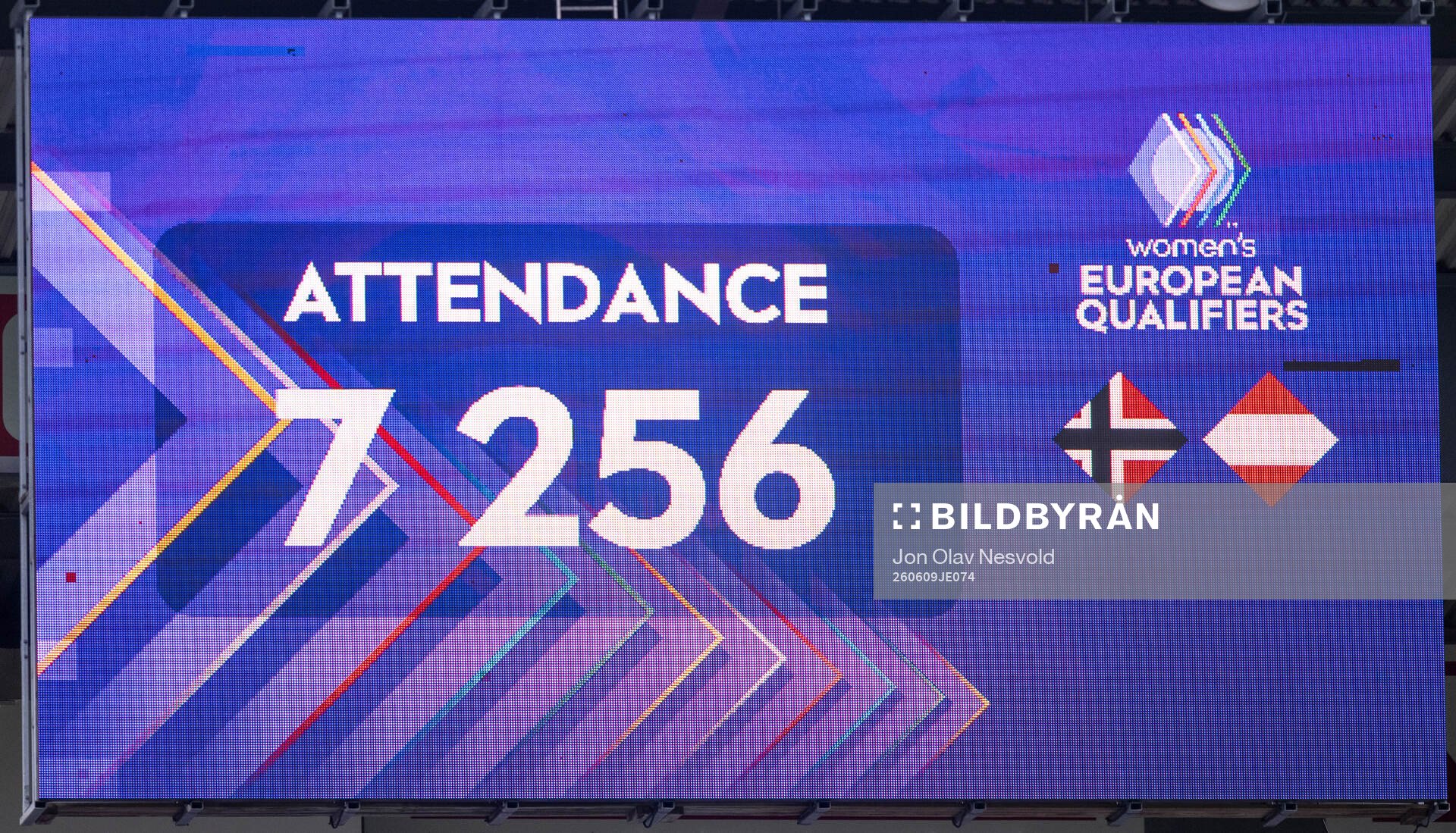 Attendance shown