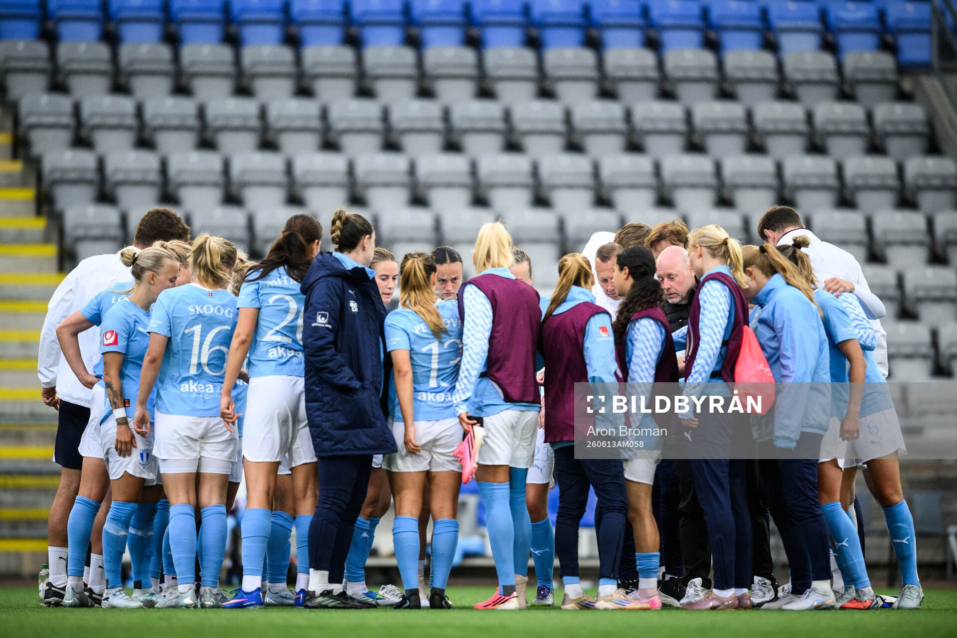 Malmö FFs spelare
