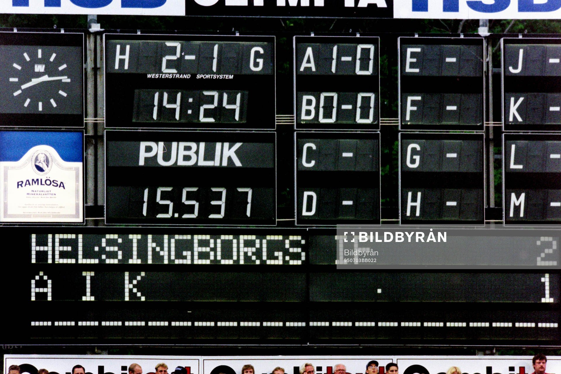 Resultattavlan på Olympia