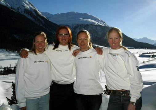Susanne Ekman, Anja Pärson, Anna Ottosson och Jessica