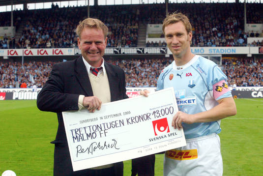 Niklas Skoog, Malmö FF.  Svenska Spel