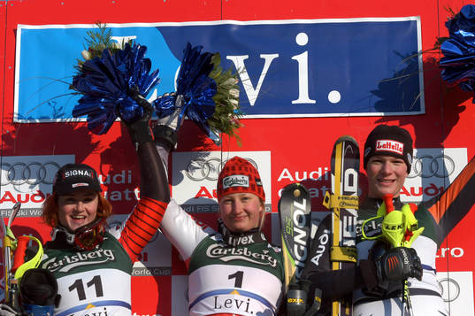 Prispall, Elisabeth Goergl, Österrike, tvåa, TANJA
