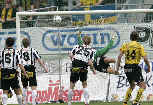 Var bollen inne? Joakim Alexandersson nickar, Jonas