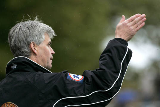  Kurt-Arne 