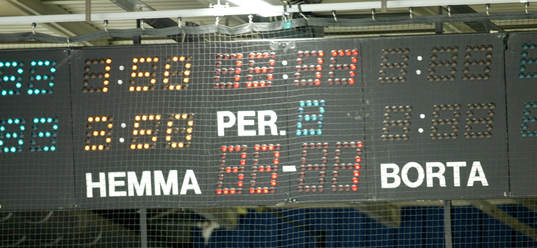 Resultat, tavla, resultattavla