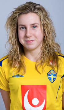   Camilla Alfredsson, Sverige.       