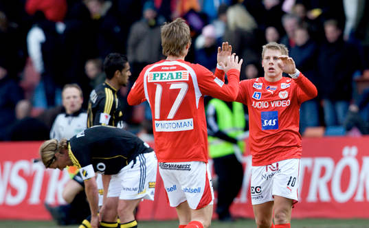 Viktor Elm och Patrik Ingelsten, Kalmar, jubel