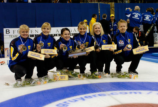 Anette Norberg, Eva Lund, Cathrine Lindahl, Anna Svärd,