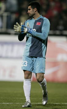 Volkan Demirel, målvakt