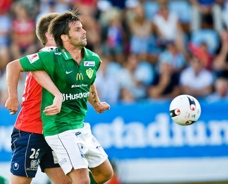 Tomas Backman, Jönköping. Dennis Jonsson, Örgryte