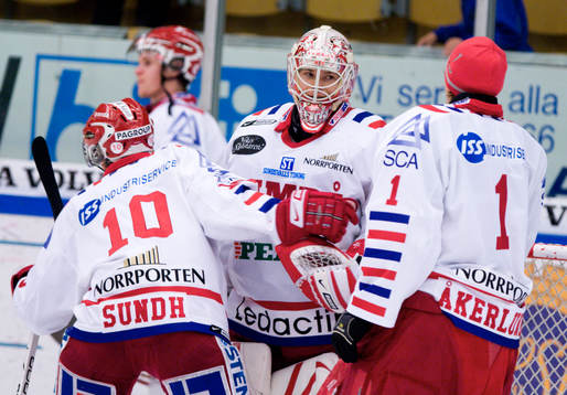 Johan Backlund, Målvakt, jubel