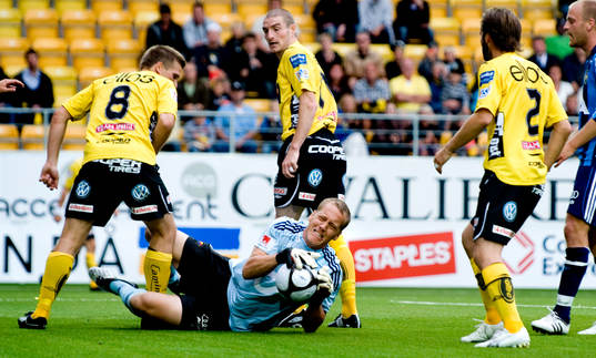 Oskar Wahlström, Målvakt, Djurgården omringad av spelare