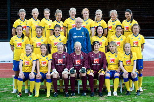 Övre raden fr.v.: Olivia Schough, Sofia Jakobsson, Mia