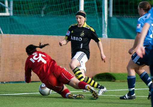  Sofia Simonsson, AIK.