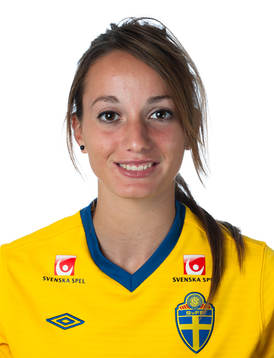  Kosovare Asllani

