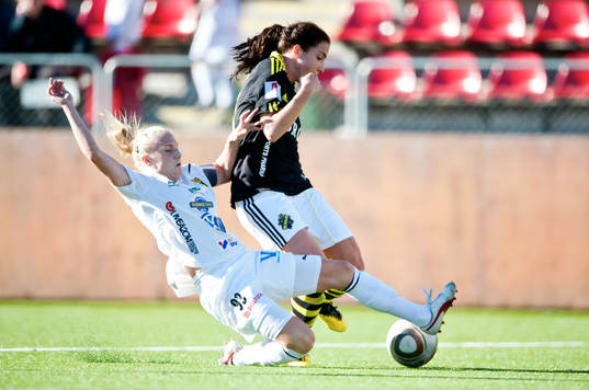 Anna Paulson, Umeå och Clara Markstedt, AIK