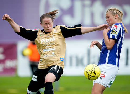 Sara Eliasson, Piteå, Fridolina Rolfö, Jitex