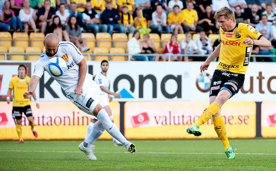 Erkan Saglik, Syrianska, David Elm, Elfsborg