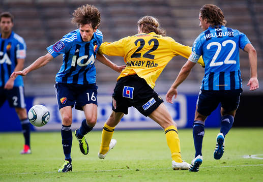 Kasper Hämäläinen och Philip Hellquist, Djurgården,