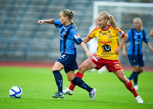 Dora Maria Larusdottir, Djurgården och Elin Ekblom Bak,