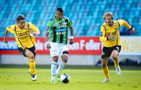 Pavel Zavadil, Mjällby, Wanderson Do Carmo, Gais, Tobias