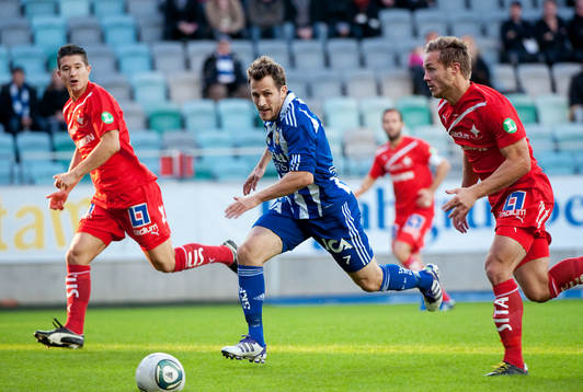Tobias Hysén, IFK Göteborg, David Wiklander, Anders
