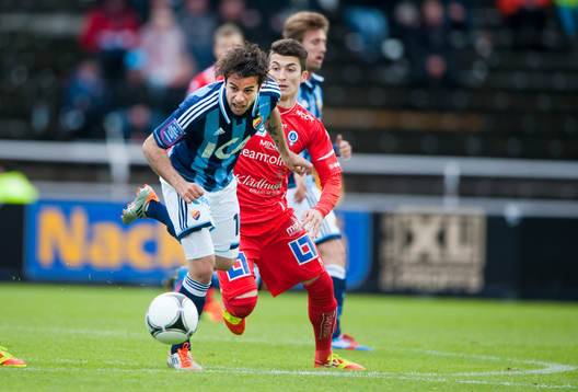 Christer Youssef, Djurgården