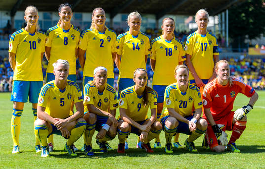 Sveriges startelva i kvartsfinalen mellan Sverige och Island