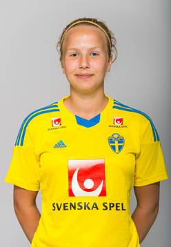 Rebecca Rulander, spelare i F15/98-landslaget