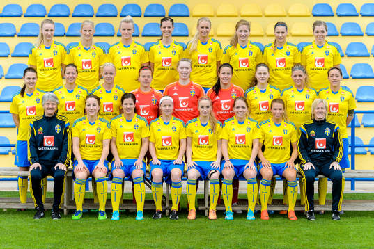 Bakre reden fr.v. Emma Lund, Sofia Jakobsson, Nilla