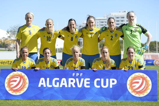 Den svenska startelvan