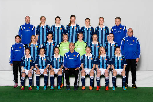  Tony Svärd, tränare, Linda Bengtsson, Mikaela Uthas, Olga Lagenskiöld, Madeleine Stegius, Lilja Björk och Alf Johansson, lagledare. Mellersta raden från vänster: Anna von Eckermann, lagledare, Elin Borg, Maria Poli, Maja Ohlsson, Rebecca Rudner, Alexandra Höglund, Elin Nilsson och Håkan Lindström, målvaktstränare. Främre raden från vänster: Mikaela Sundlöv, Sofie De Besche, Irma Helin, Carl-Åke Larsen, tränare, Sofia Nilsson, Malin Andersson och Emelie Eriksson.